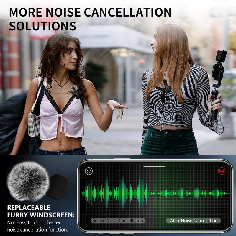 Ultimate Noise Cancelling Mic Solution