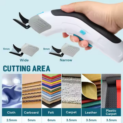 Cordless Precision Cutter & Comfort Handle